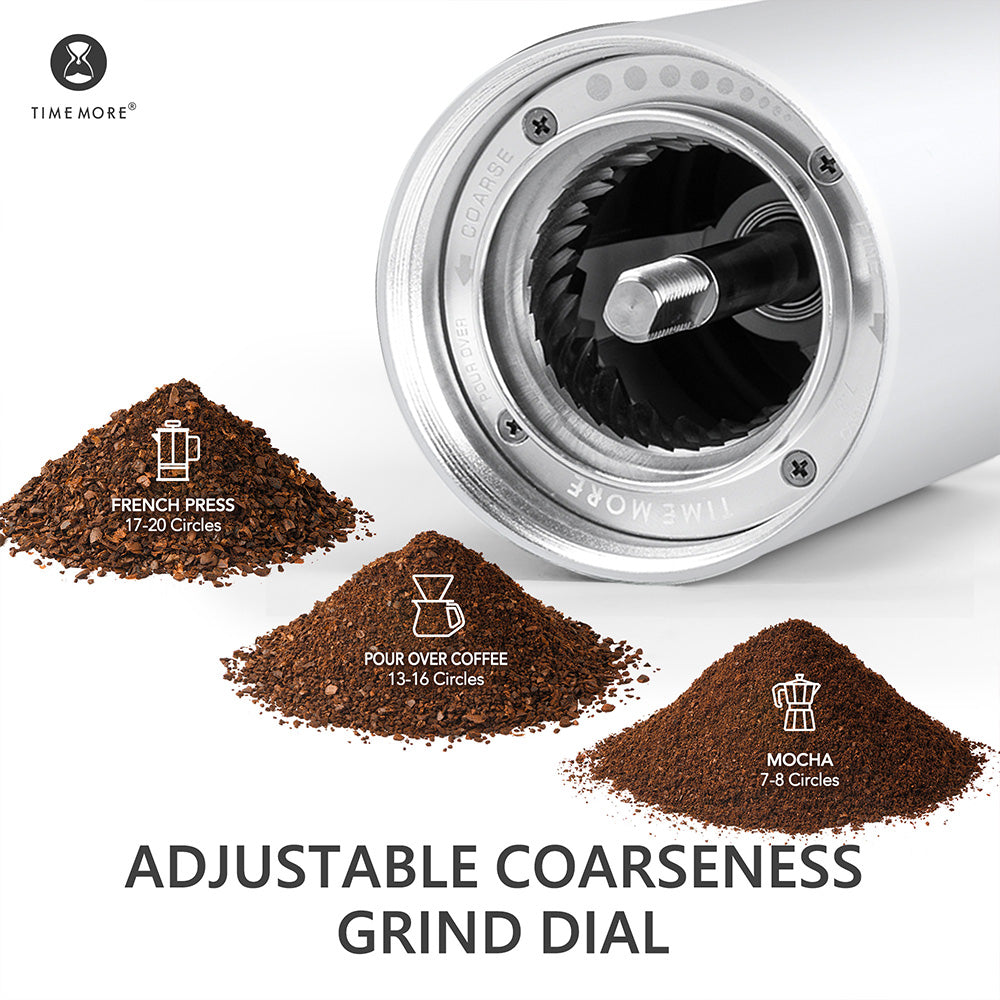 TIMEMORE Chestnut C3 Max Manual Coffee Grinder – Black