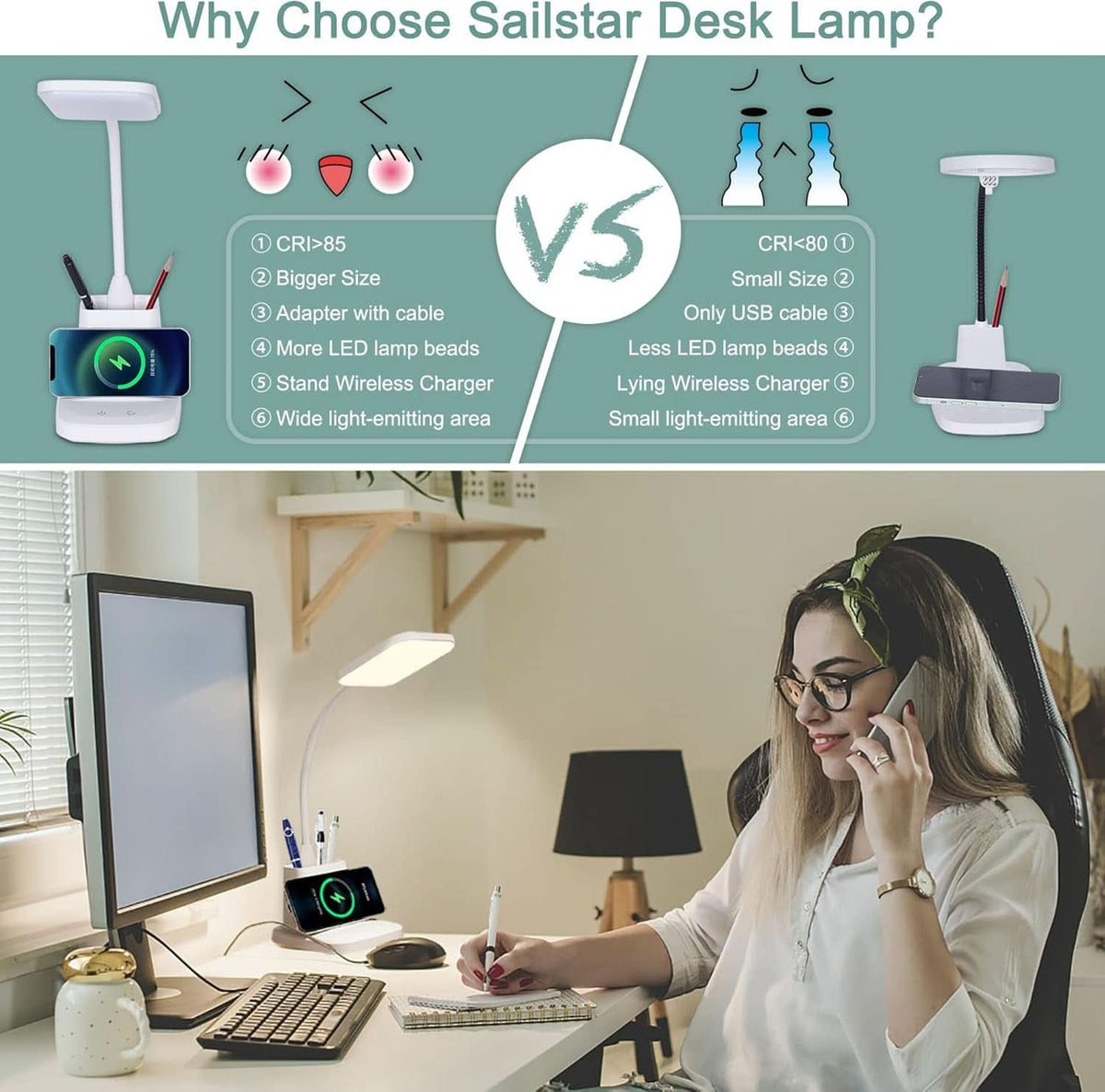 LED Desk Lamp With Wireless Charger White 800 Lumen