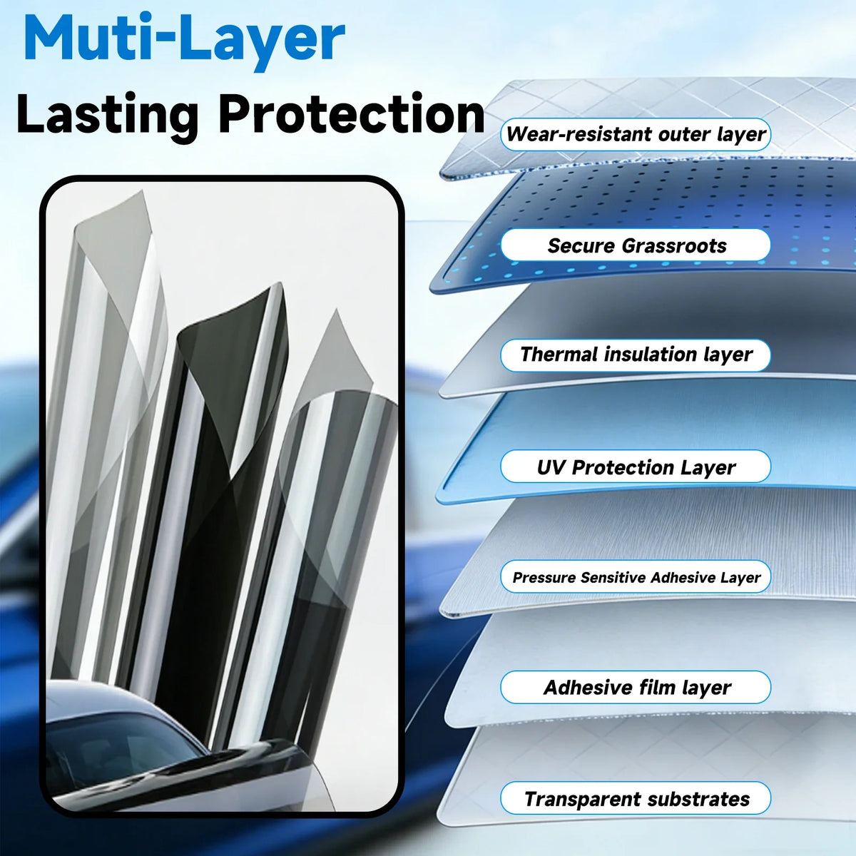 Precut Window Tint Kit for Ford F-150 Crew Cab (2015–2020) | UV Block & Privacy Film